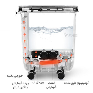 خرید سطل حمام ماساژ شیائومی