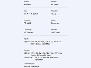 پاور بانک تایپ سی و یو اس بی 65 وات 20000 مک دودو مدل Mcdodo MC-446 Light Interaction Digital Display Power Bank