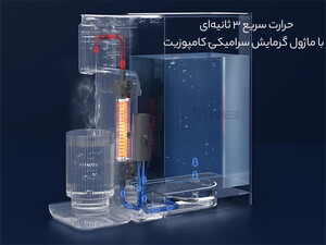 خرید آب گرم فوری رومیزی شیائومی  Xiaomi Jimi A6 Instant Hot Water Dispenser Desktop Water Boiler