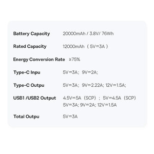 پاوربانک فست شارژ 22.5 وات 20000 بیسوس PPBD040303