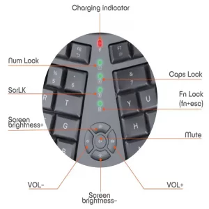 کیبورد و ماوس بی سیم ایسر مدل OAK920