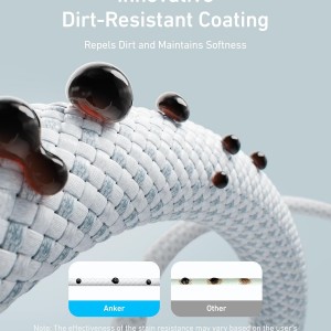 کابل تبدیل تایپ سی به تایپ سی انکر مدل A81F6 طول 1.8 متر
