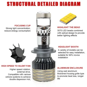 هدلایت لنزدار خودرو مدل A80  پایه H7 بسته 2 عددی