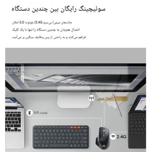 ماوس عمودي بی سیم  اچ پی مدل Professor 1