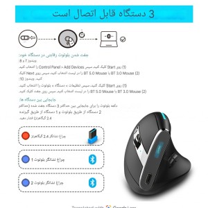 ماوس عمودي بی سیم زیلوتس مدل F36
