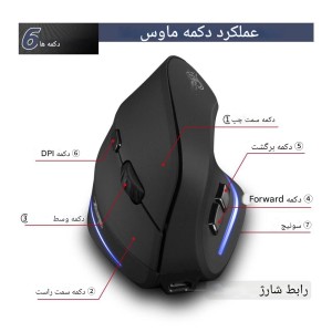 ماوس عمودي بی سیم زیلوتس مدل F-35B