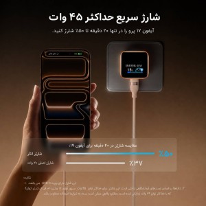 Anker Nano Charger A121D 45W با صفحه نمایش هوشمند | شارژر دیواری انکر نانو ۴۵ وات
