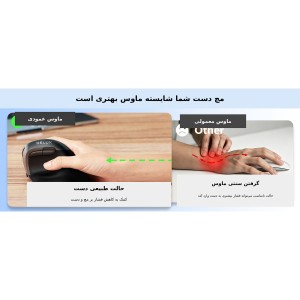 ماوس عمودی بی‌سیم دیلاکس  مدل M618MINI