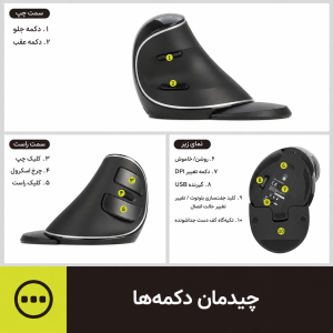 ماوس عمودی بی‌سیم دیلاکس  مدل M618PD