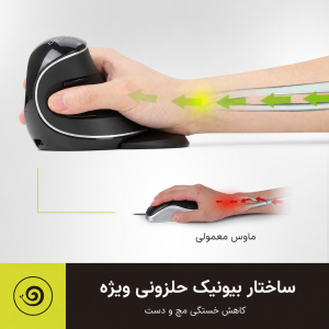 ماوس عمودی بی‌سیم دیلاکس  مدل M618PD