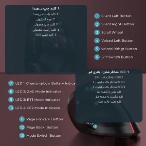 ماوس عمودي بی سیم  JOMAA مدل VM600BG