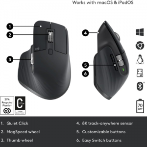 Logitech MX Master 3S - Wireless Performance Mouse with Ultra-fast