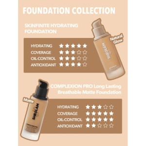 SHEGLAM Complexion Pro Long Lasting Breathable Matte Foundation-Porcelain Matte Sweat-proof Liquid Foundation Oil Control Full Coverage Pore-less Concealer Waterproof Flawless Non-Fading Weightless