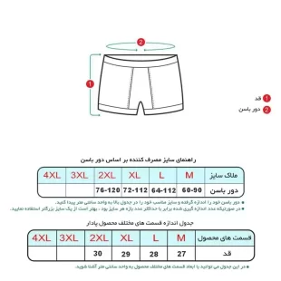 لباس زیر شورت نخی مردانه نیم پاچه |ضد حساسیت