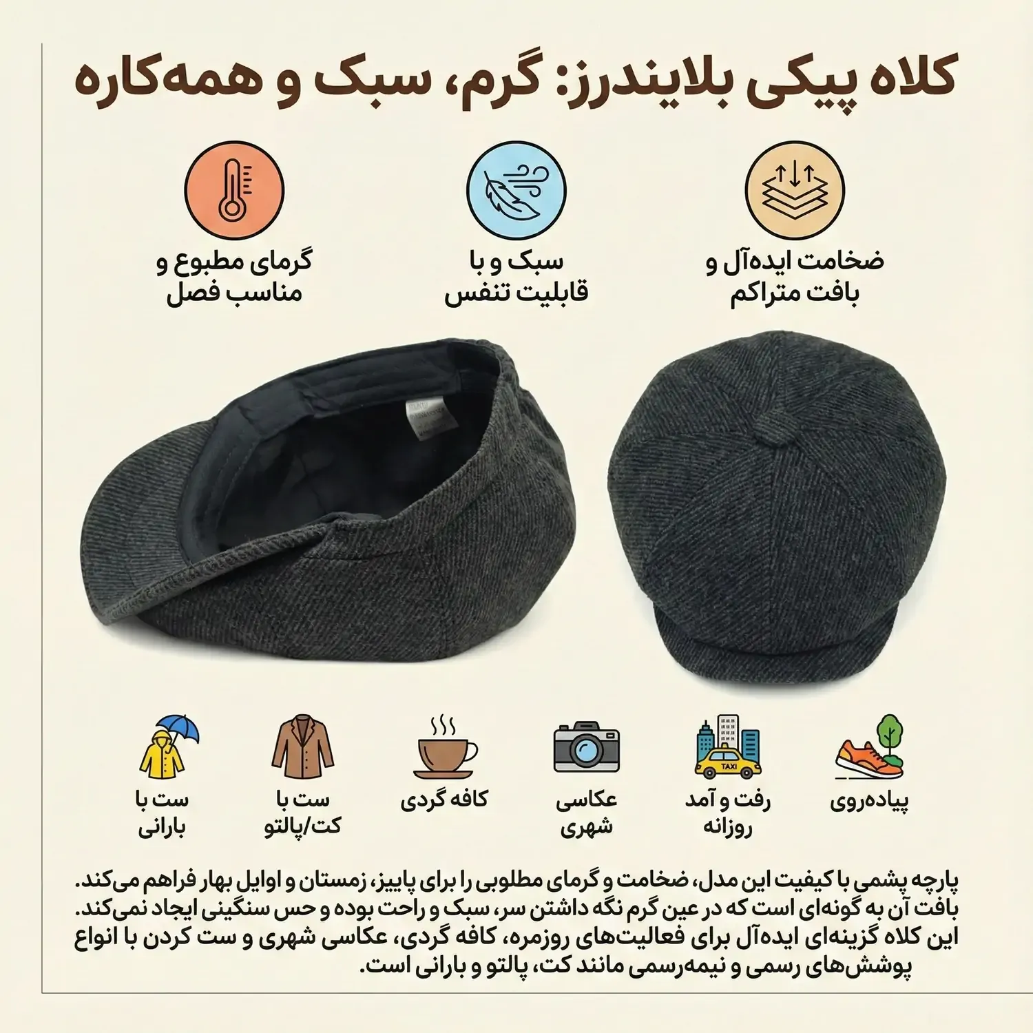 مکان و زمان های استفاده این کلاه