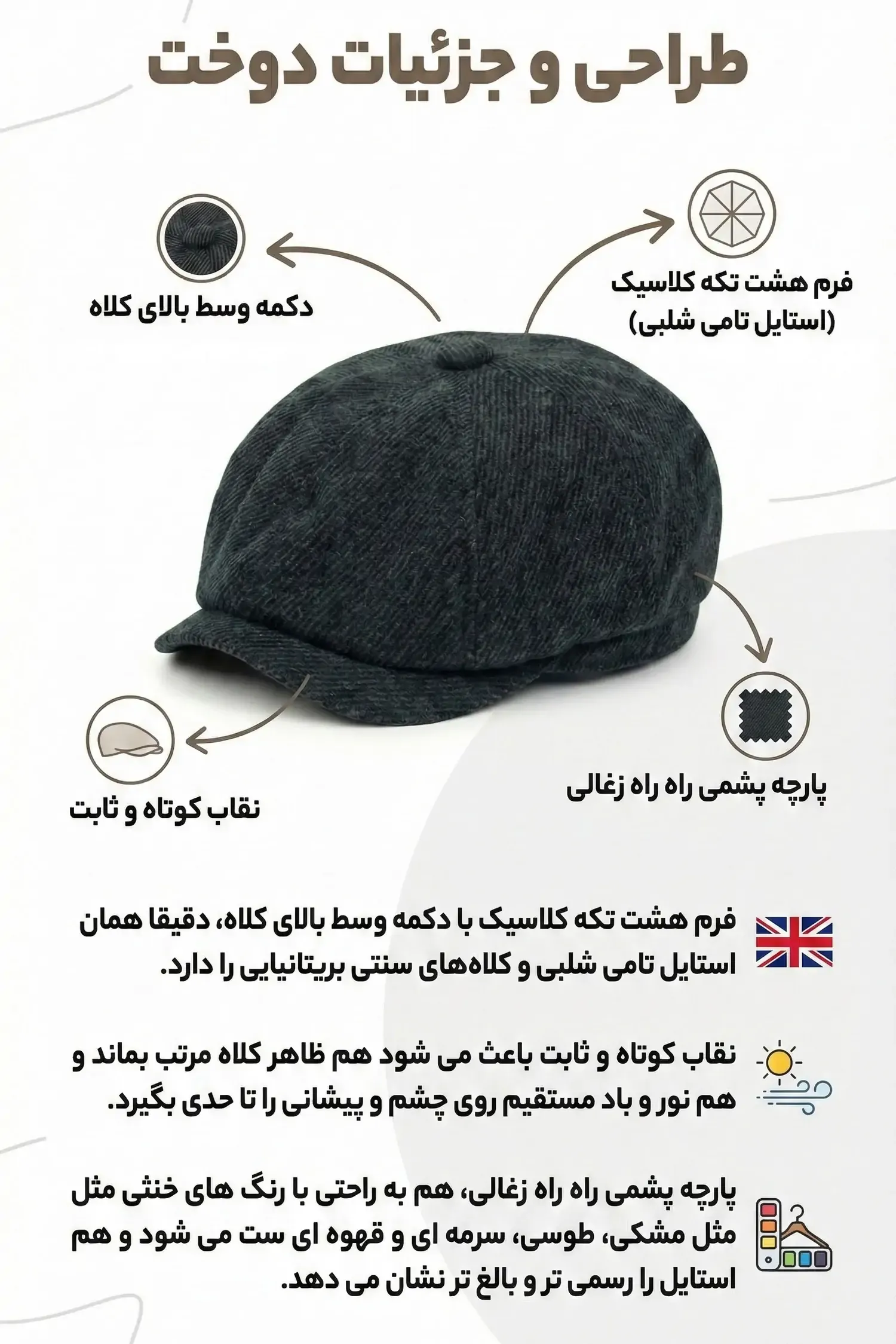 جزئیات کلاه پیکی بلایندرز