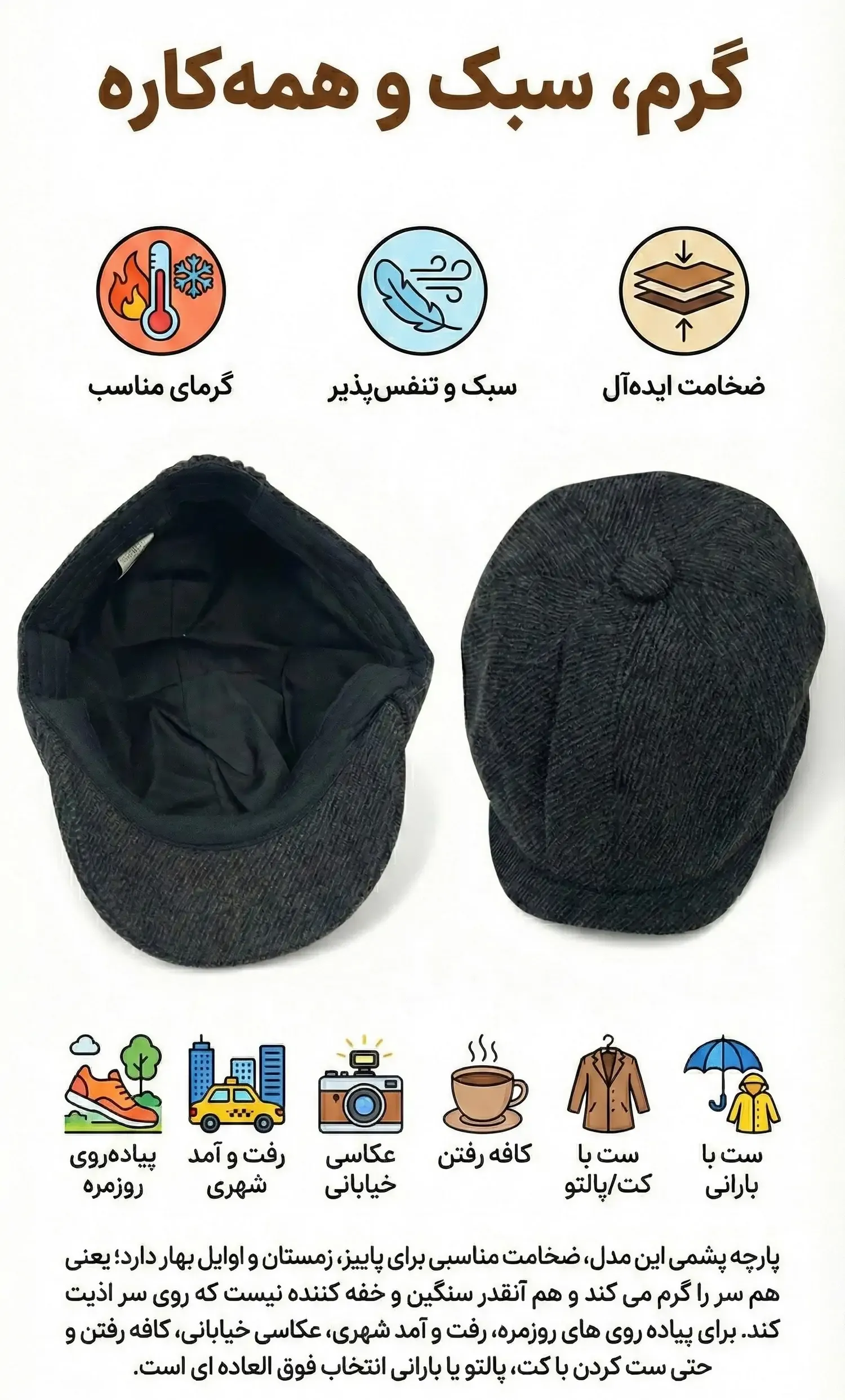 مکان و زمان های استفاده این کلاه