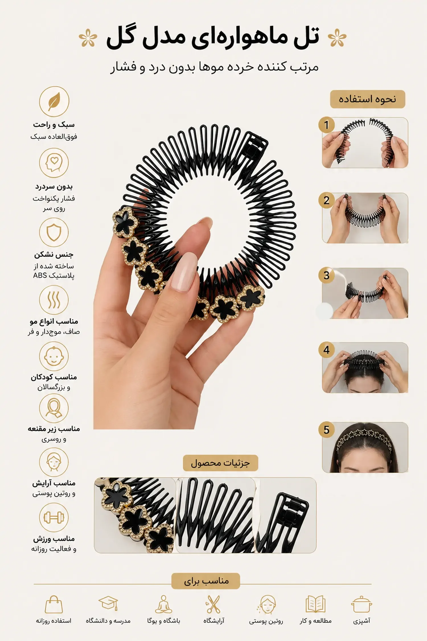 جزئیات محصول