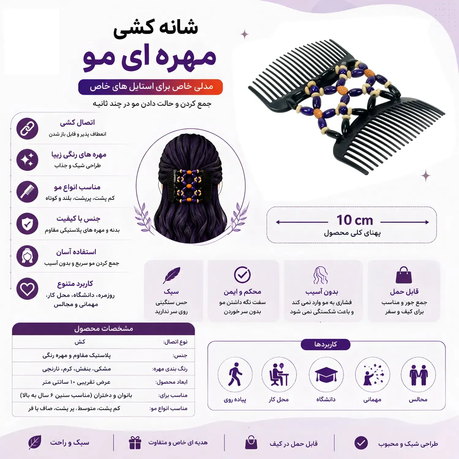 جزئیات