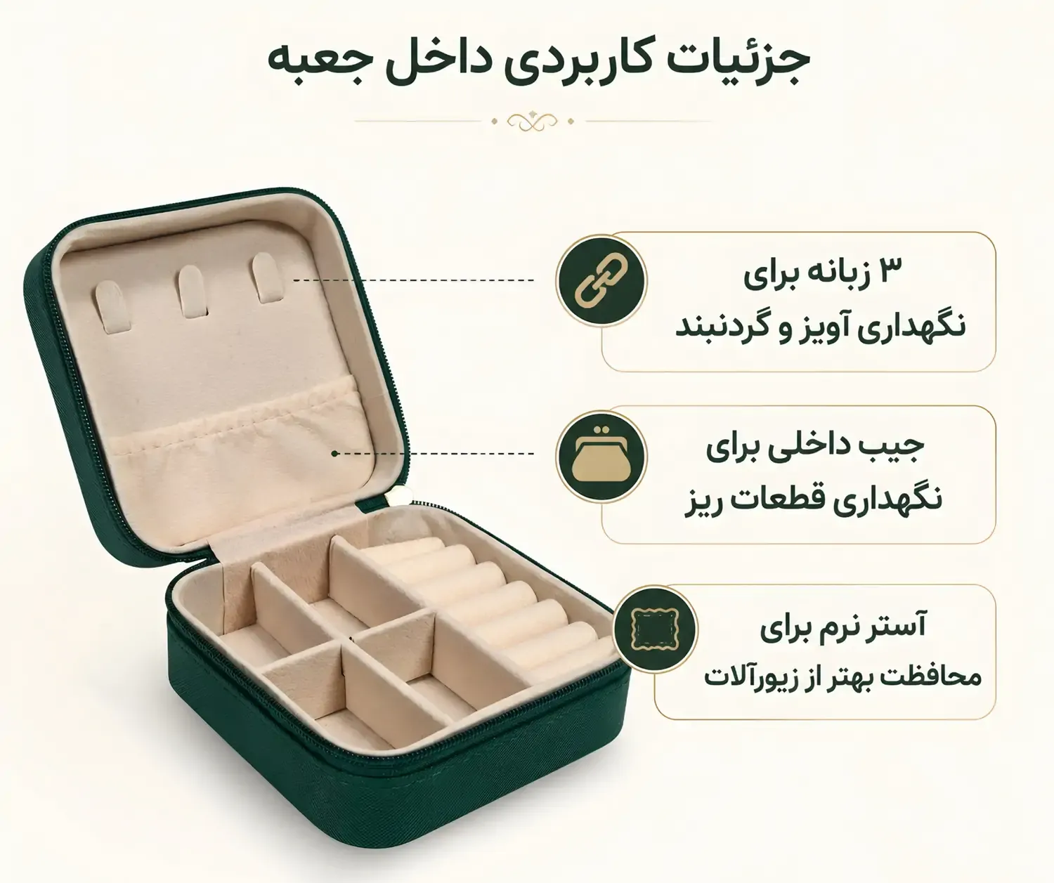 کاربردها