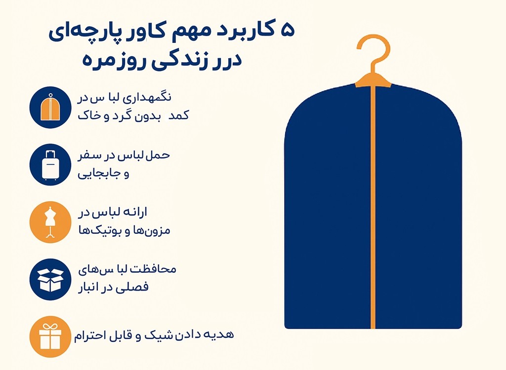 ۵ کاربرد مهم کاور لباس پارچهای در زندگی روزمره