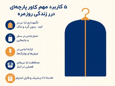 ۵ کاربرد مهم کاور لباس پارچه‌ای در زندگی روزمره