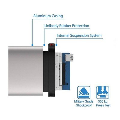 هارد اکسترنال سیلیکون پاور مدل Armor A85 1TB