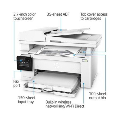 پرینتر چندکاره لیزری اچ پی مدل LaserJet Pro MFP M130a