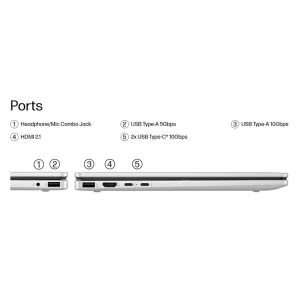 لپ تاپ 14 اینچی اچ پی مدل Omnibook 5 flip 14 core 5(120U)/8GB/512GB