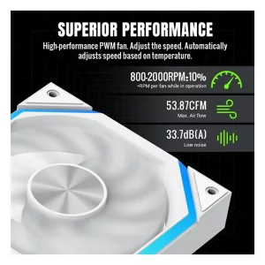 فن کیس گیم مکس مدل FN12A-N2 White