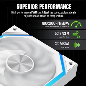 فن کیس گیم مکس مدل FN12A-N2-R White