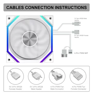 فن کیس گیم مکس مدل FN12A-N2-R White