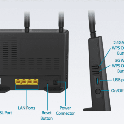 مودم روتر دی لینک DSL-2877AL