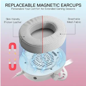 هدست مخصوص بازی ردراگون مدل THORIDAL H730 White