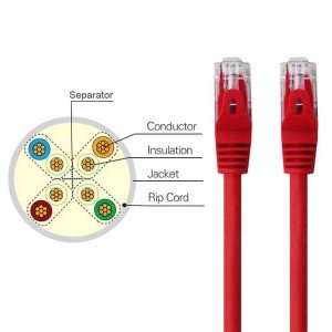2کابل شبکه Knet Plus Cat6 UTP