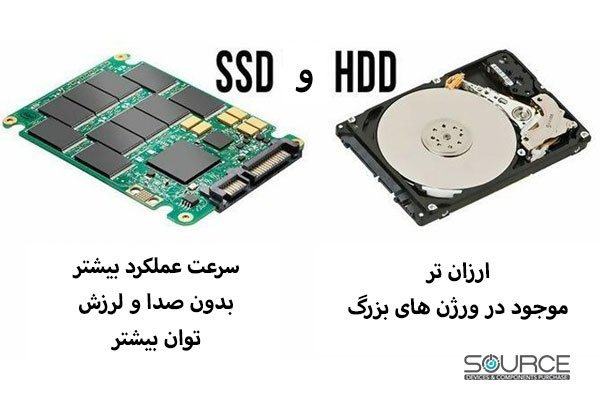 مقایسه hdd و ssd