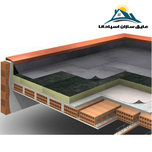 روش اجرای عایق صوتی دیوار مشترک