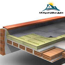 چرا پشم سنگ خاصیت جذب صدا دارد ؟