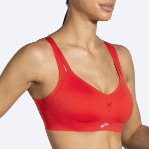 Sports Bra for Running