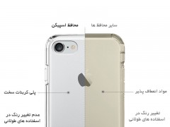 قاب محافظ اسپیگن Spigen Ultra Hybrid Case For Apple iPhone 7