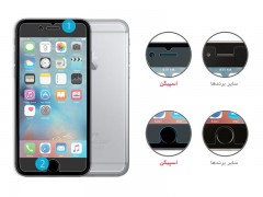 محافظ صفحه نمایش اسپیگن Spigen Ultra Crystal Dual Screen Protector For Apple iPhone 6S