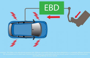  نحوه عملکرد سیستم توزیع الکترونیکی نیروی ترمز یا (EBD = Electronic Brake Force Distribution) :
سیستم ترمز EBD به خودرو ها کمک می کند تا هر چرخ به مقدار نیاز...