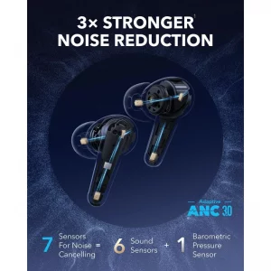 هندزفری بی سیم انکر Anker Soundcore Liberty 4 Pro مدل A3954