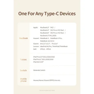 کابل USB-C مک دودو مدل CA-477 طول 1.2 متر