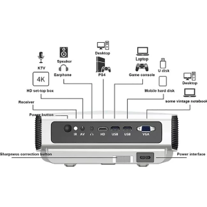ویدئو پروژکتور هوشمند رتاکو + Ultera HD Projector RTAKO A4300 Pro