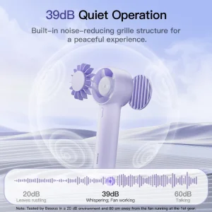 پنکه شارژی بیسوس مدل GoTrip DT1 Mini BS-CG036 ظرفیت 1200 میلی آمپر ساعت