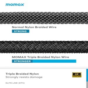 کابل اچ دی ام آی EliteLink | HDMI 2.0 Braided Cable (2m) مومکس (momax)