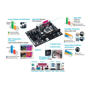 مادربرد استوک ASUS H81M-P-S1