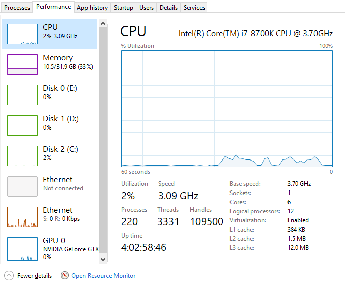 Task Manager