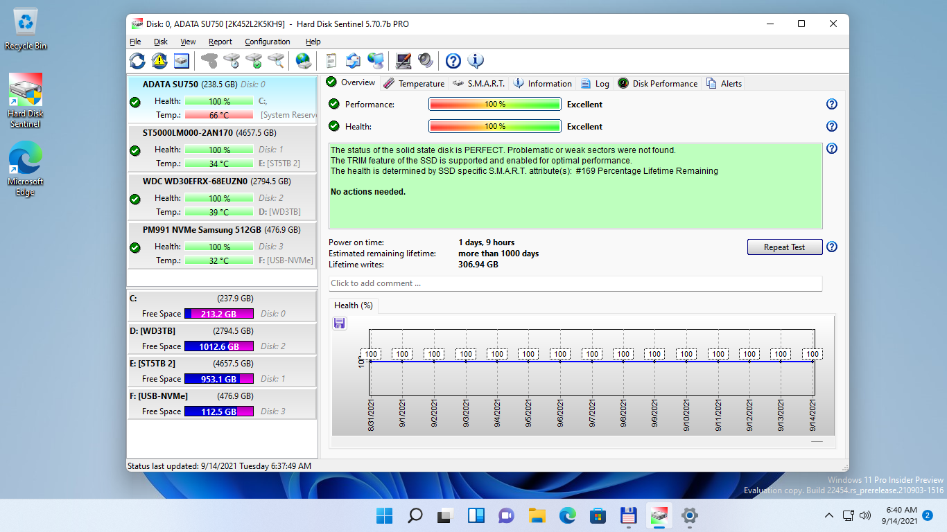 Hard Disk Sentinel